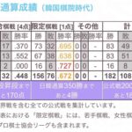 レス14番の画像1