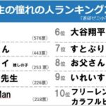 レス42番の画像1