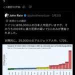 レス2番の画像2