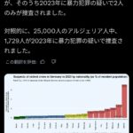 レス2番の画像1