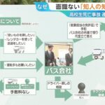 レス4番の画像1
