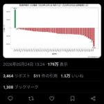レス1番の画像1