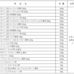 レス1番のリンク先のサムネイル画像