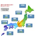 レス7番の画像1
