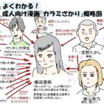 レス22番の画像1
