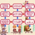 レス7番の画像1