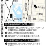 レス2番の画像1