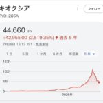 レス1番の画像4