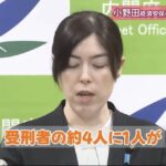 レス2番の画像1