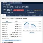 レス7番の画像1