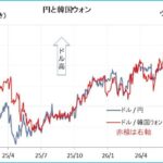 レス2番の画像1