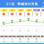 レス1番のリンク先のサムネイル画像