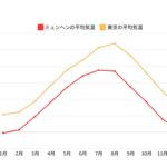 レス17番の画像1