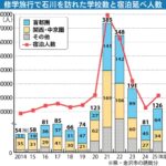 レス1番のリンク先のサムネイル画像
