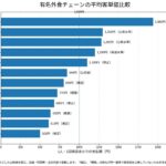 レス29番のリンク先のサムネイル画像