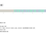 レス1番のリンク先のサムネイル画像