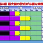 レス3番の画像1